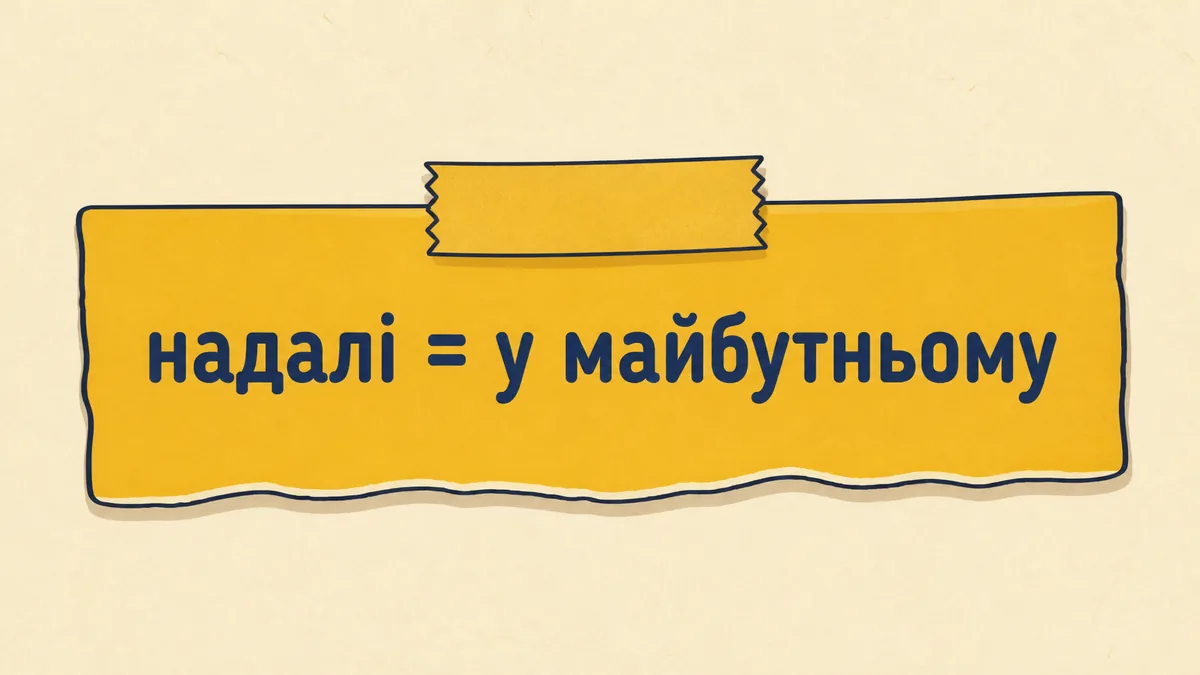 Паперова плашка з написом «надалі = у майбутньому»